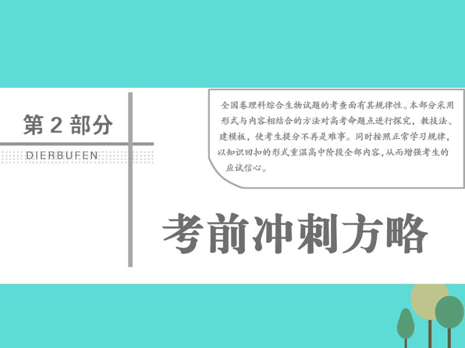 高考生物二輪復(fù)習(xí) 第2部分 考前沖刺方略 第1篇 圖示圖解類(lèi)課件_第1頁(yè)