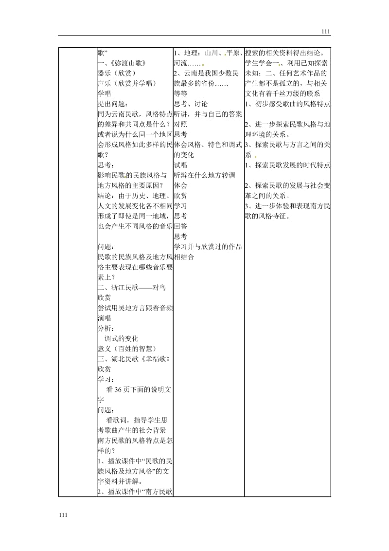 高中音乐《第二单元 腔调情韵—多彩的民歌》第五节 飘逸的南国风教学设计_第2页