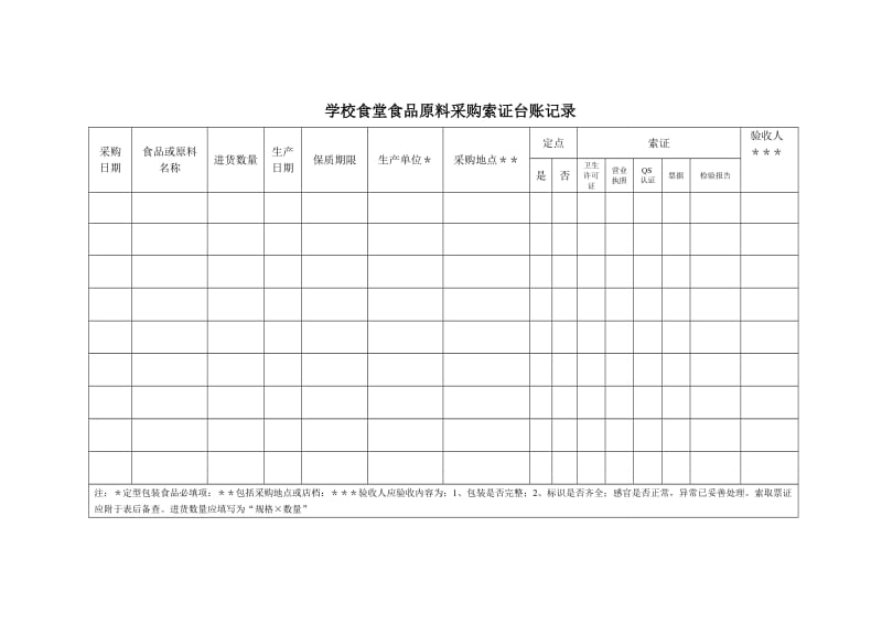 学校食堂供货安全责任协议书_第3页