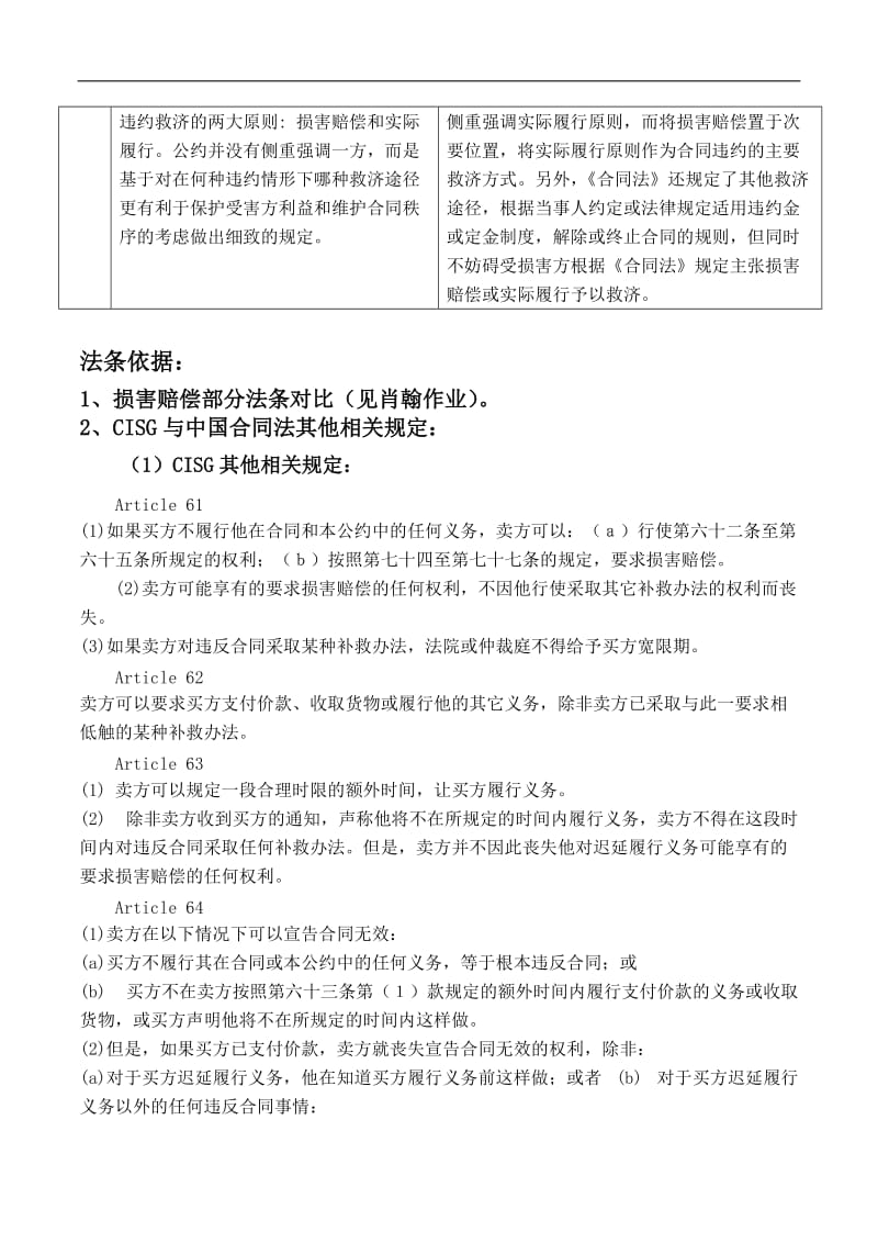 CISG与合同法违约责任及承担方式比较_第3页