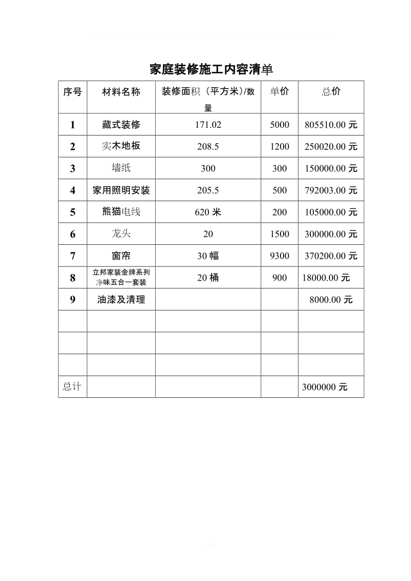 个人房屋装修合同书及其清单_第3页