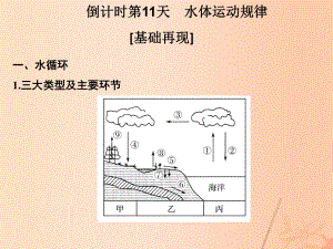 高考地理二輪復習 第四部分 考前十五天 倒計時第11天 水體運動規(guī)律課件