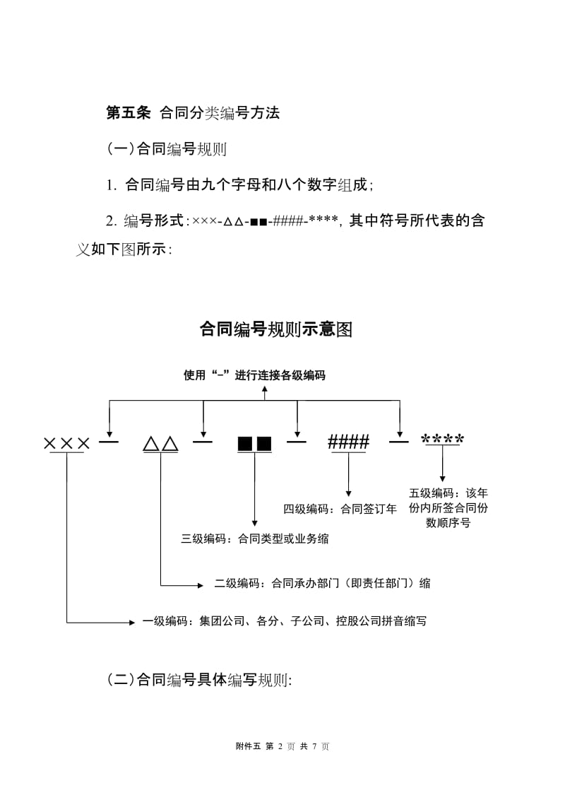 《集团有限公司合同编号规则》_第2页