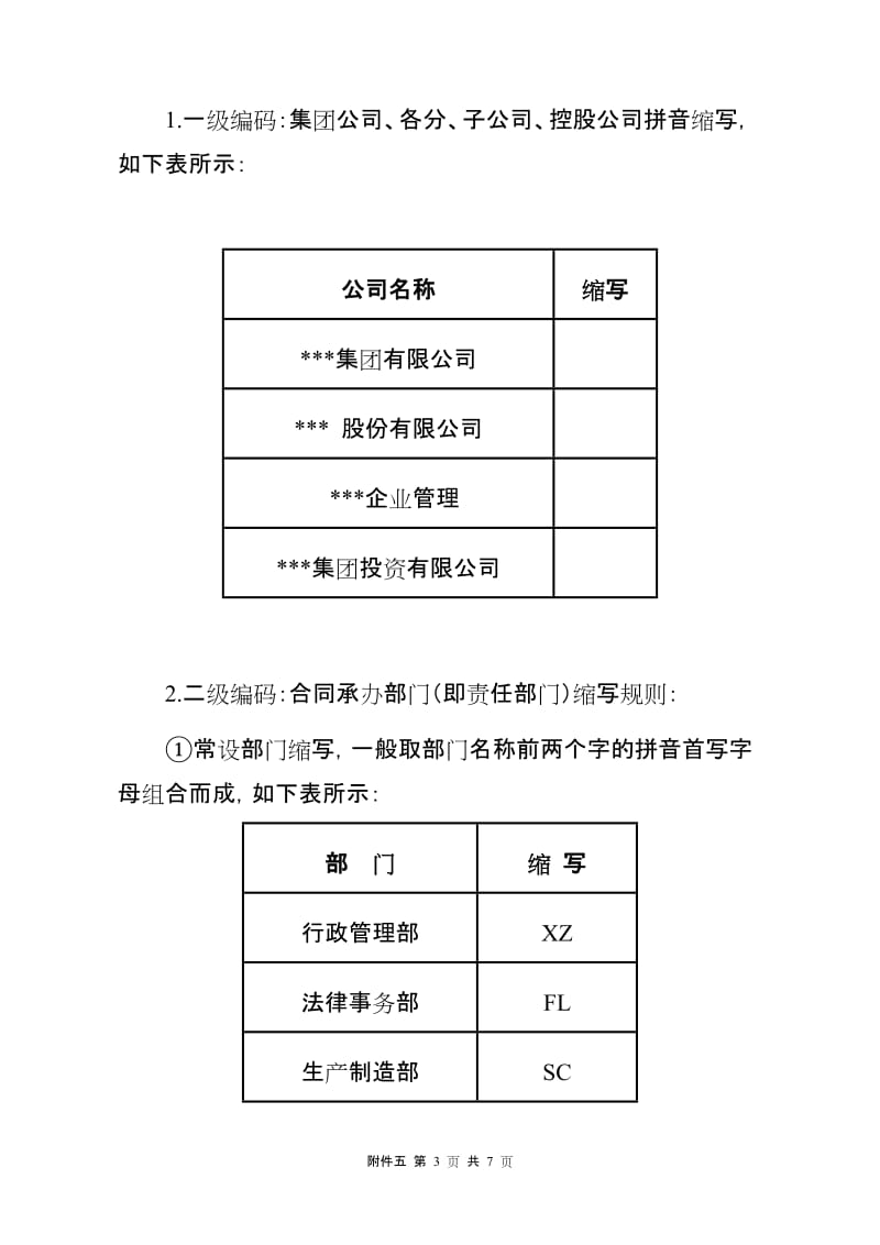 《集团有限公司合同编号规则》_第3页