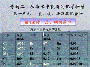 《溴碘的提取dai》ppt課件