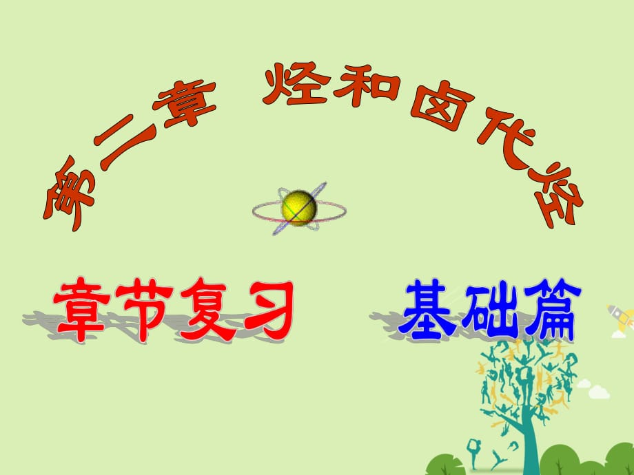 高二化學(xué) 第二章 烴和鹵代烴章末復(fù)習(xí)（基礎(chǔ)篇）課件_第1頁