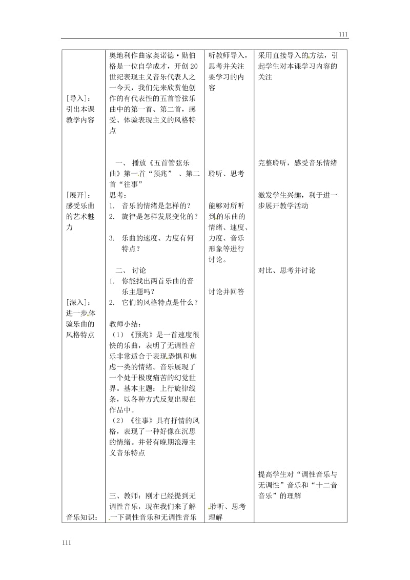 高中音乐鉴赏《第十二单元 传统风格体裁的解体》第二十二节 勋伯格教学设计_第2页