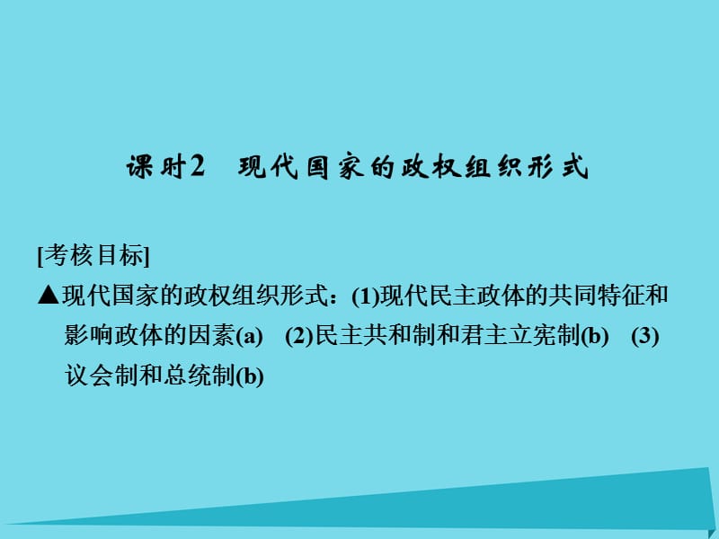 高考政治總復(fù)習(xí) 3.1.2 現(xiàn)代國(guó)家的政權(quán)組織形式課件（選考部分B版）（選修3）_第1頁(yè)