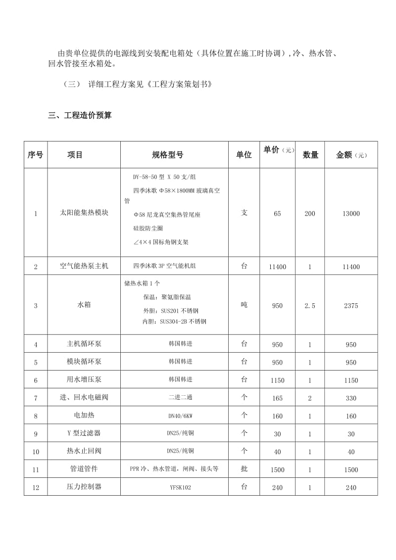 热水工程合同_第3页