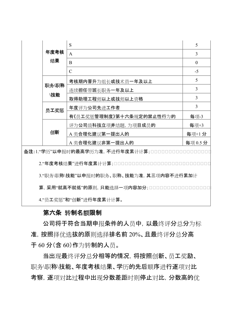 优秀劳务派遣工转为公司劳动合同制员工实施办法_第3页