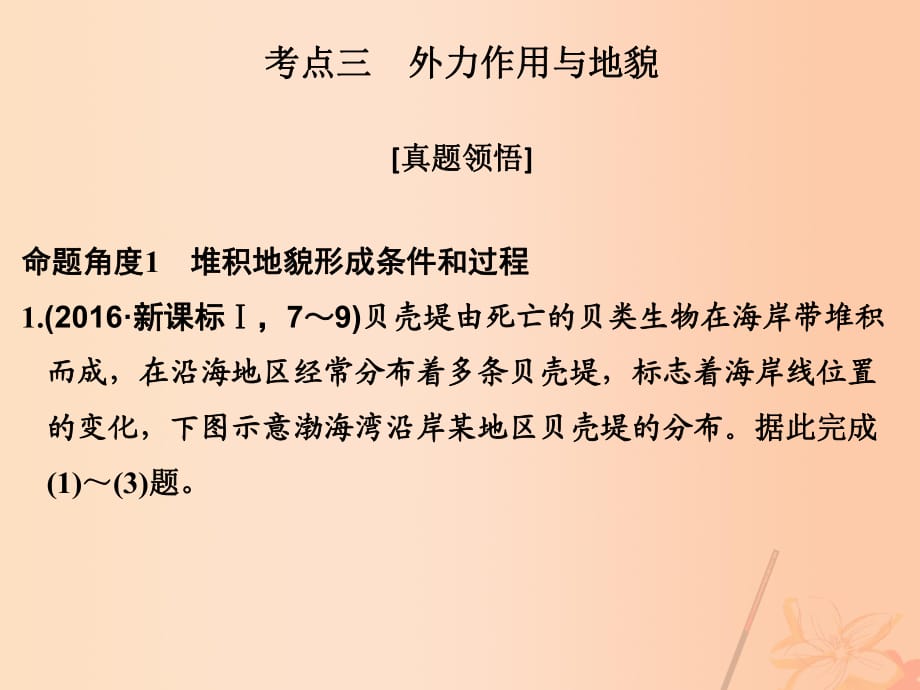 高考地理二輪復(fù)習(xí) 第二部分 專題四 地殼的運(yùn)動(dòng)與地貌 考點(diǎn)三 外力作用與地貌課件_第1頁(yè)