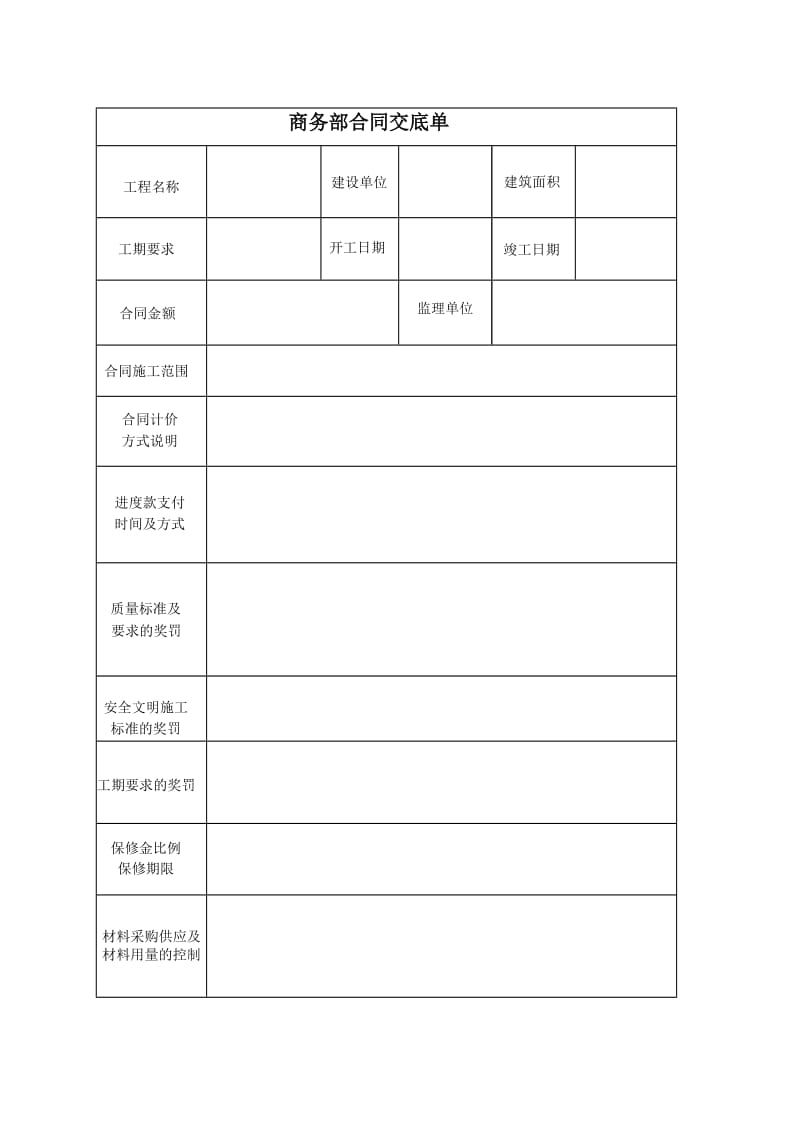 商务部合同交底_第3页