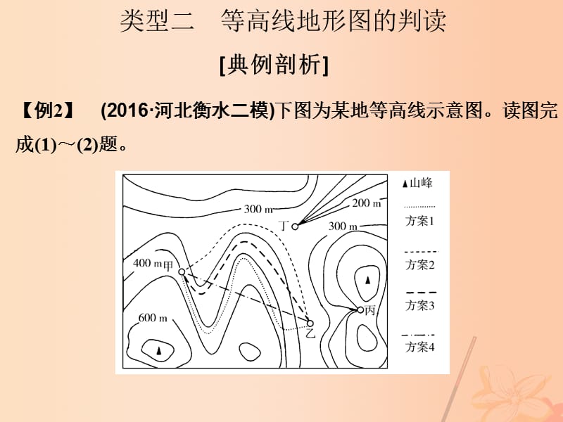 高考地理二輪復(fù)習(xí) 第一部分 技能培養(yǎng) 技能二 類型二 等高線地形圖的判讀課件_第1頁