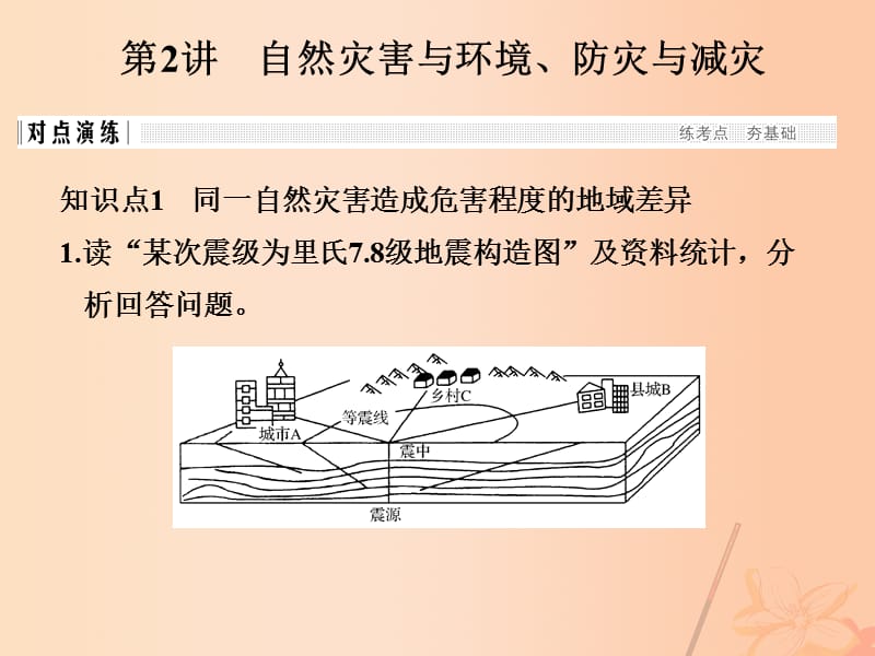 高考地理 專題復習 專題十二 自然災害與防治 第2講 自然災害與環(huán)境、防災與減災課件_第1頁