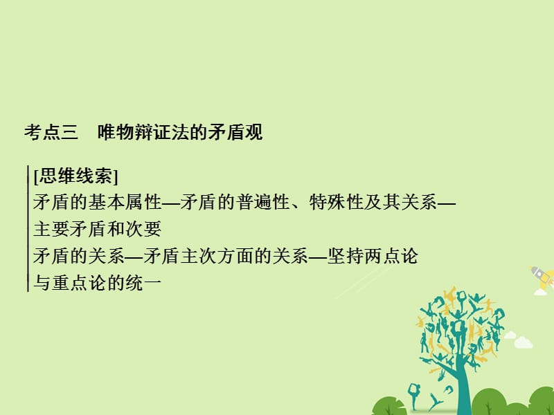 高考政治二輪復(fù)習(xí) 第一部分 專題突破方略 十一 思想方法與創(chuàng)新意識(shí) 3 唯物辯證法的矛盾觀課件_第1頁