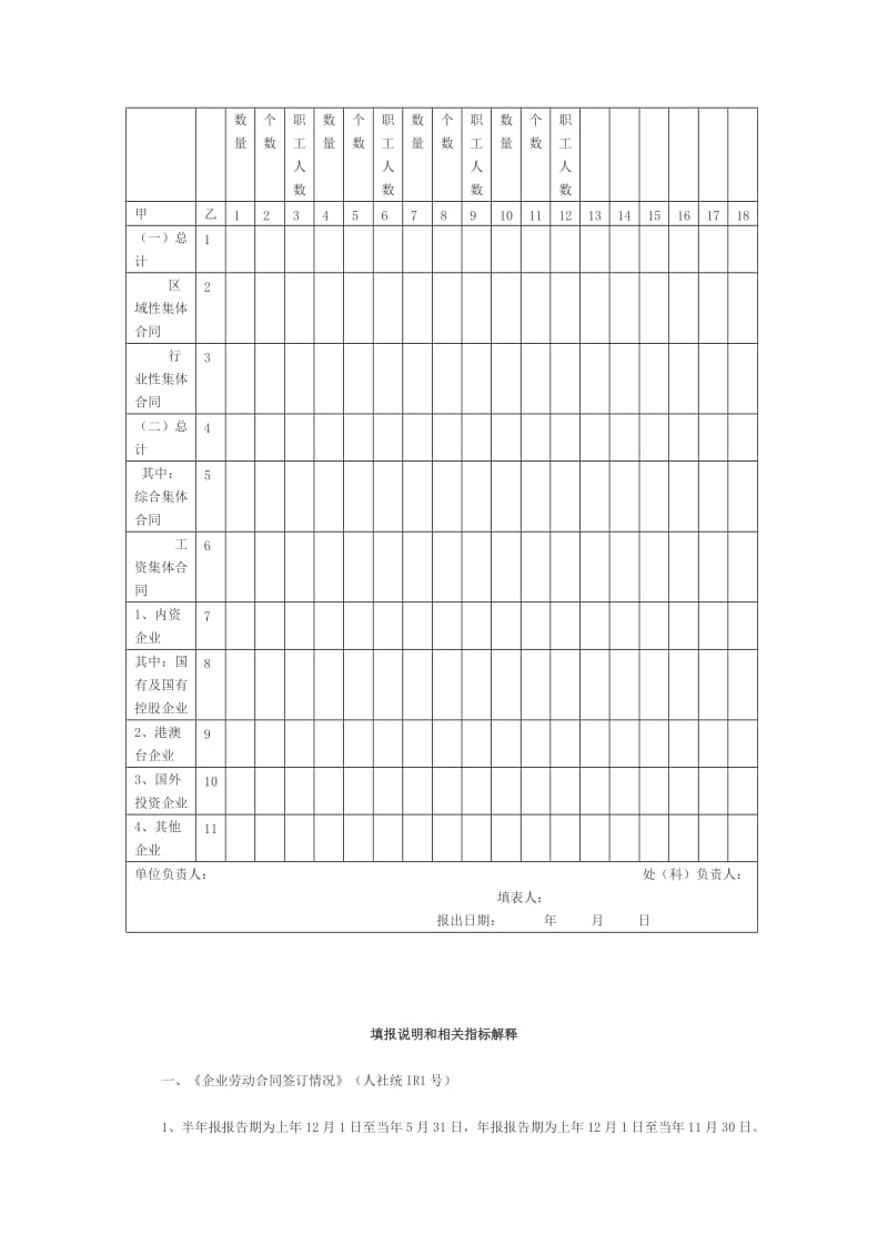 企业劳动合同签订情况_第2页