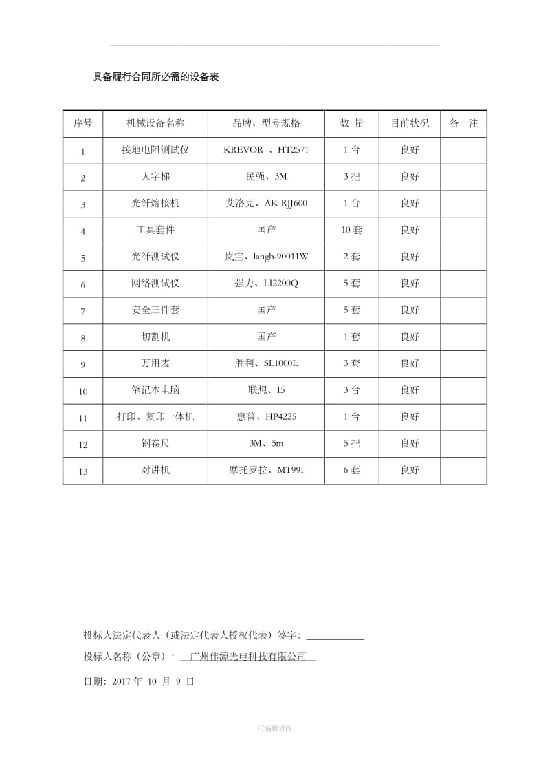 具备履行合同所必需的设备表_第1页