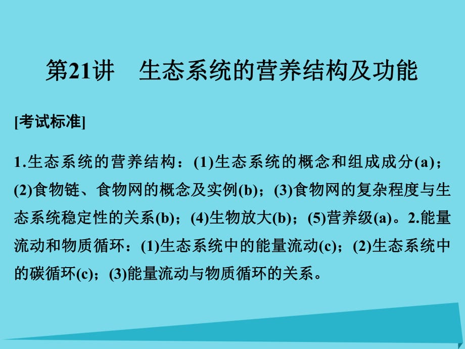 高考生物總復習 第六單元 生物與環(huán)境 第21講 生態(tài)系統(tǒng)的營養(yǎng)結構及功能課件_第1頁