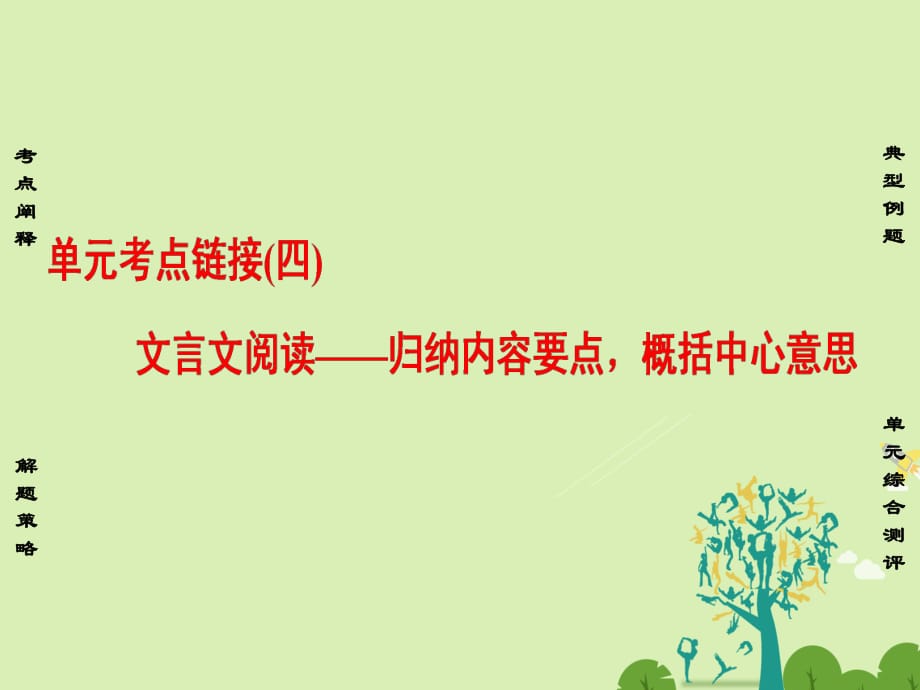 高中語文 第四單元 構(gòu)建精神家園 單元考點鏈接 文言文閱讀-歸納內(nèi)容要點概括中心意思課件 魯人版必修4_第1頁