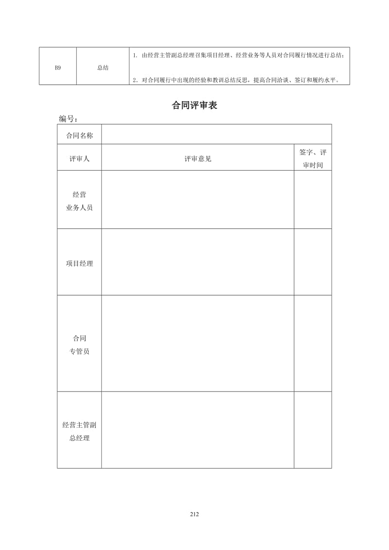 合同管理流程图_第3页