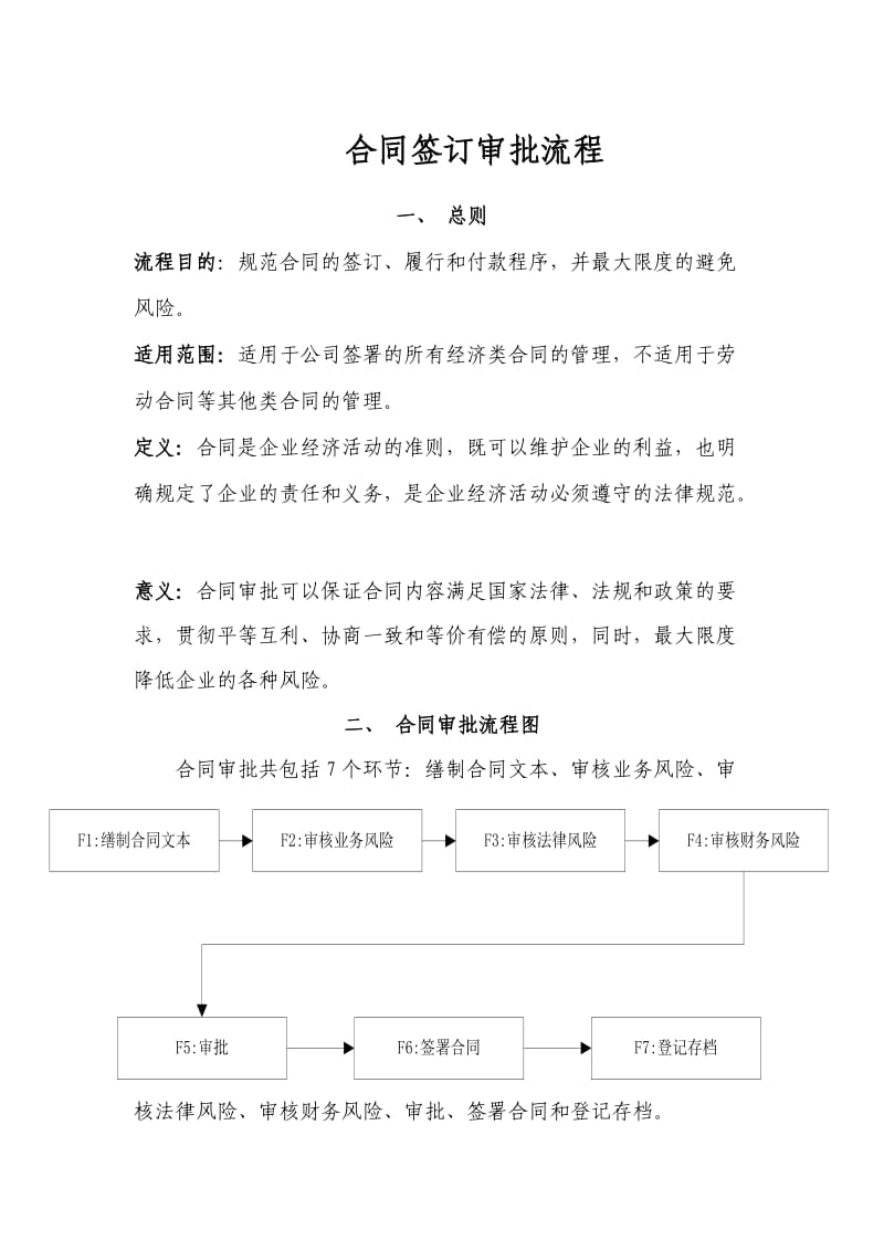 合同签订审批流程(1)_第1页