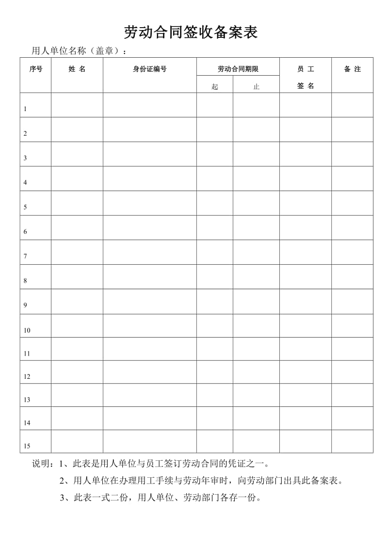 劳动合同签收备案表_第1页