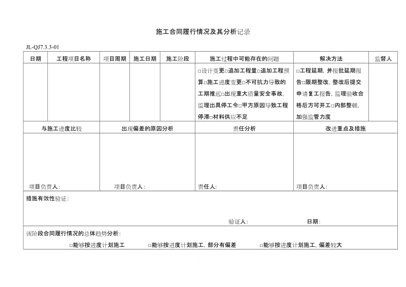 施工合同履行情况及其分析记录_第2页