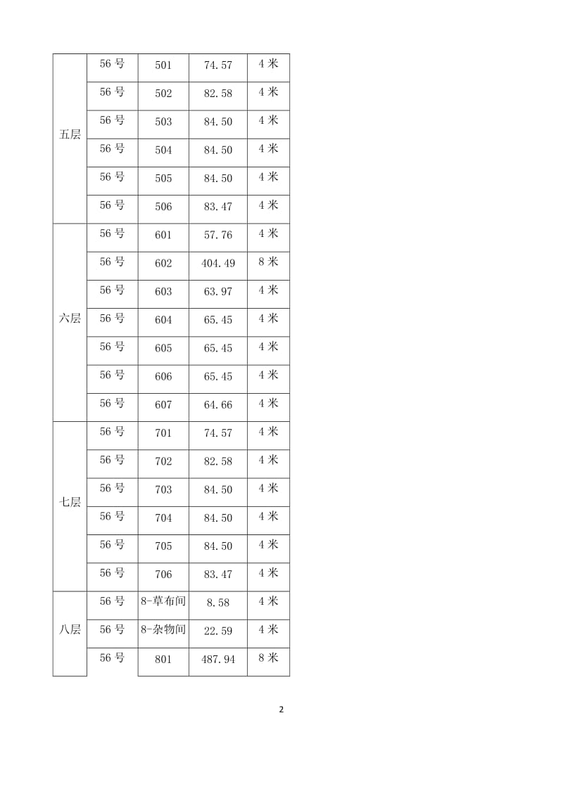 不动产商品房买卖合同_第2页