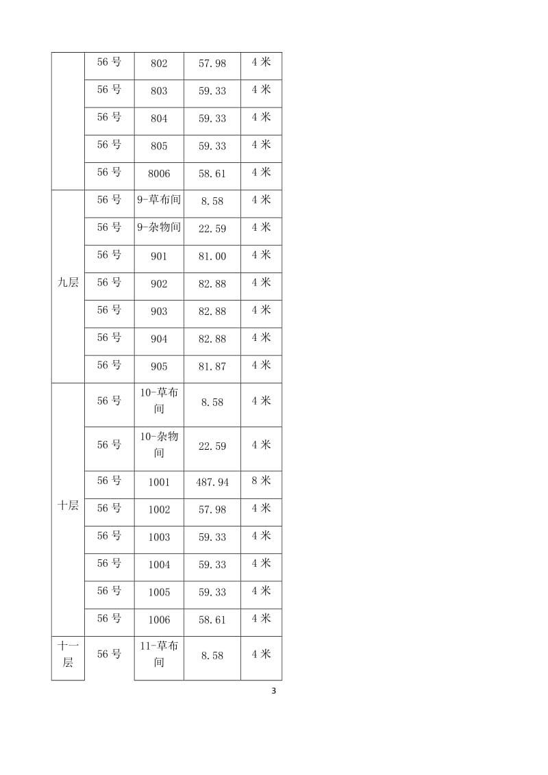 不动产商品房买卖合同_第3页