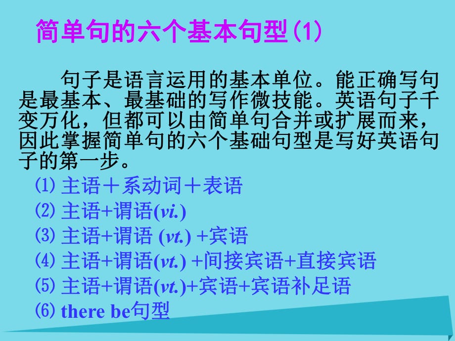 高考英語一輪總復(fù)習(xí) 3 簡單句的六個(gè)基本句型課件 新人教版_第1頁