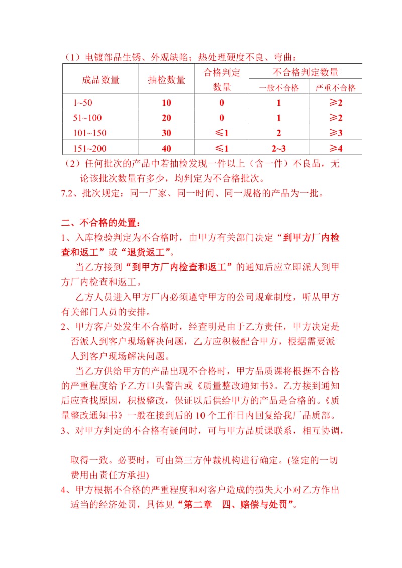 外加工技术质量协议(2011)_第2页