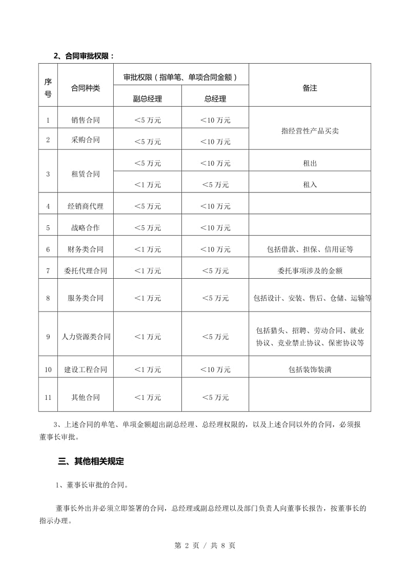 合同审批制度_第3页