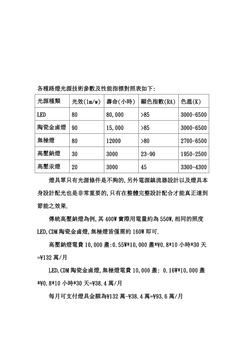 合同能源管理流程_第2页