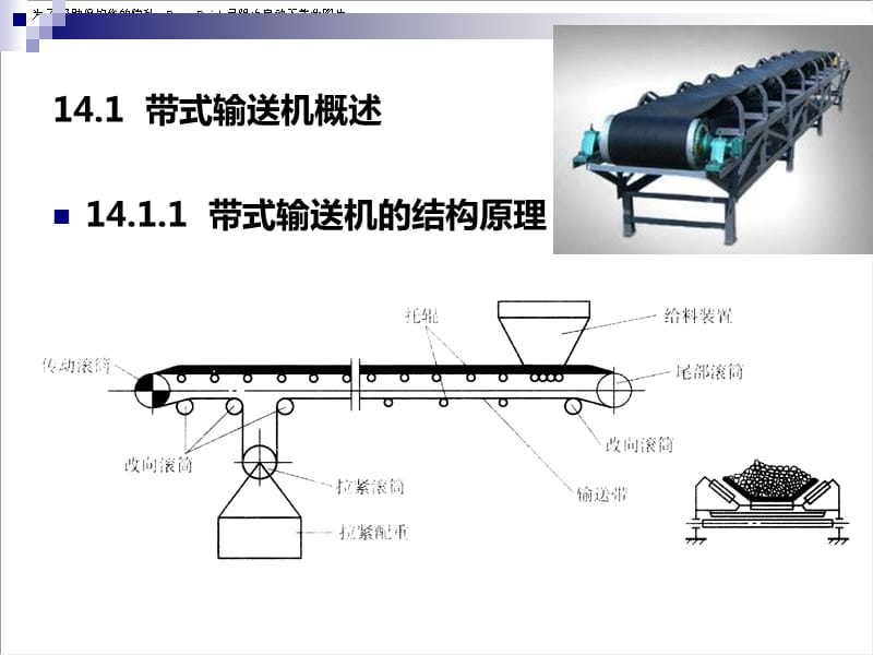 《带式输送机》ppt课件_第1页