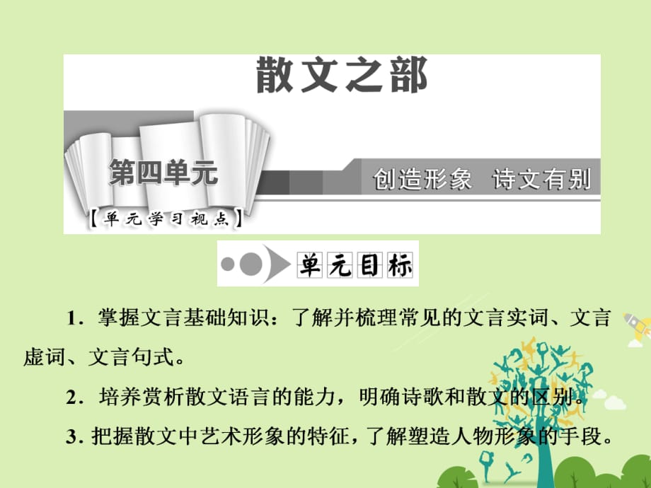 高中語文 第四單元 過小孤山大孤山課件 新人教版選修《中國古代詩歌散文欣賞》_第1頁