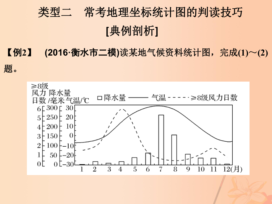 高考地理二輪復(fù)習(xí) 第一部分 技能培養(yǎng) 技能三 類型二 ?？嫉乩碜鴺?biāo)統(tǒng)計(jì)圖的判讀技巧課件_第1頁(yè)