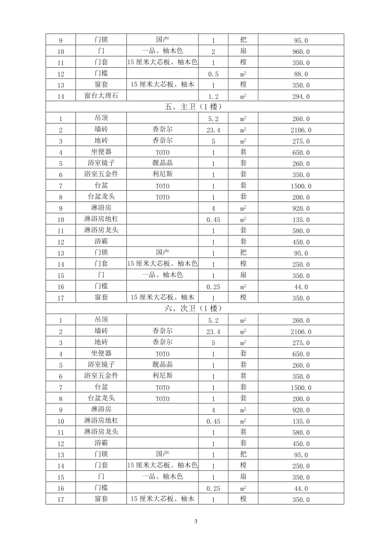 房屋装修合同及预算清单_第3页