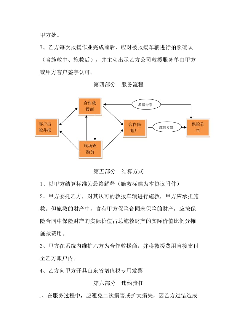 救援协议书_第3页