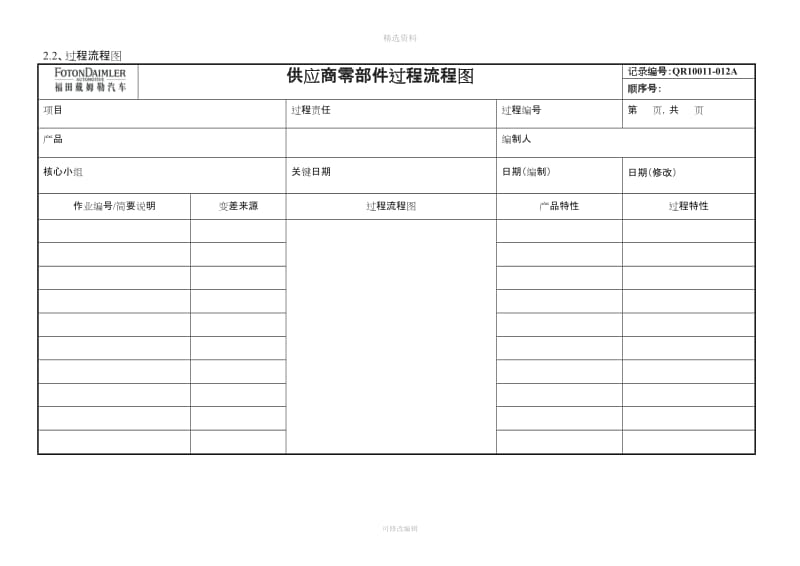 A等级要求以及模板_第2页