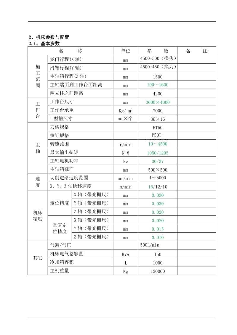 龙门加工中心技术协议(1)_第3页