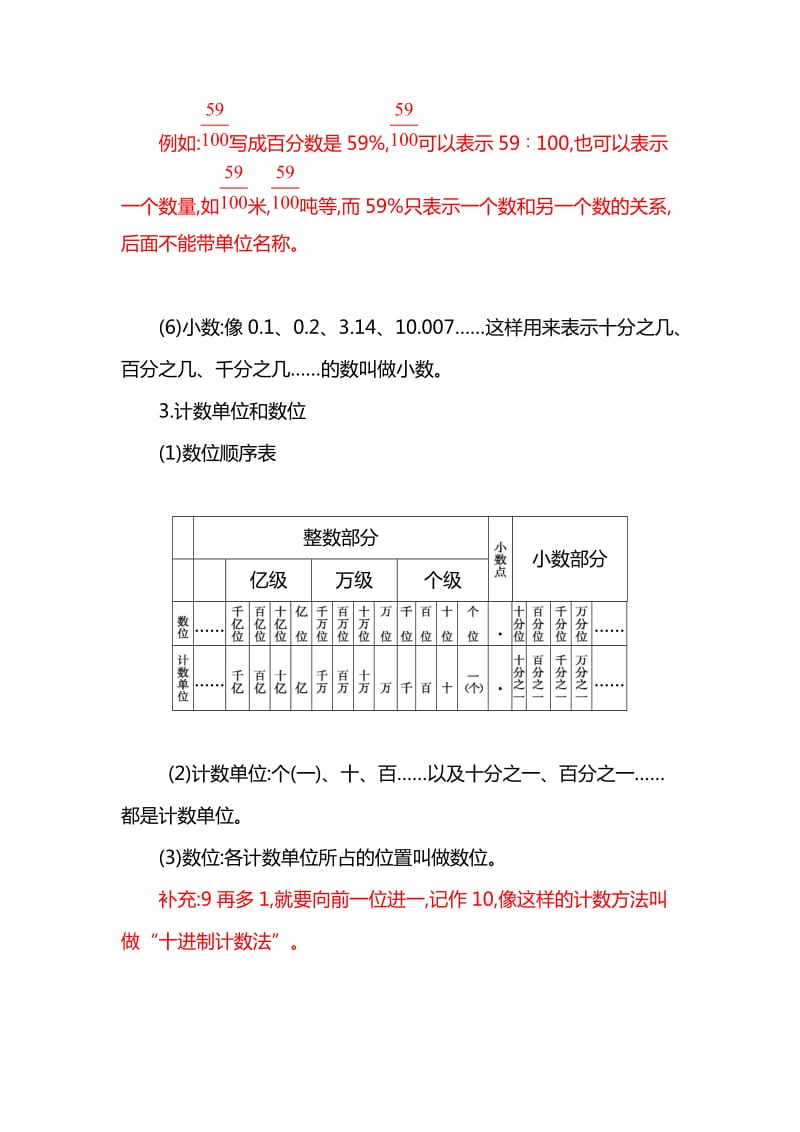 【小升初】2020版数学总复习知识点全套整理（Word版26页全站免费）_第3页