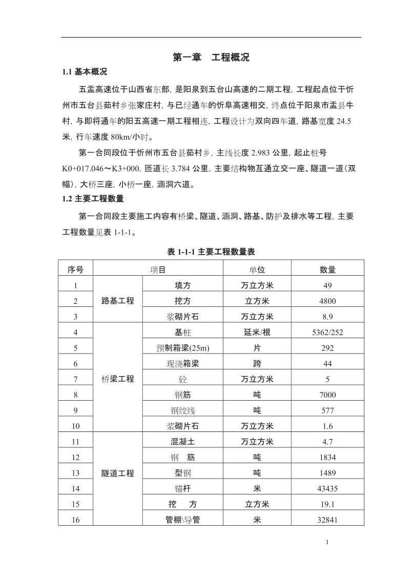 五盂高速一合同段总体施工组织设计_第1页