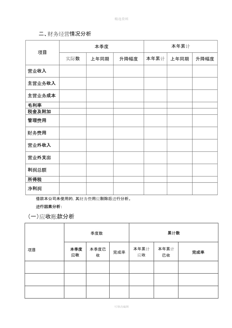 制造业板块季度经营分析报告模板_第2页