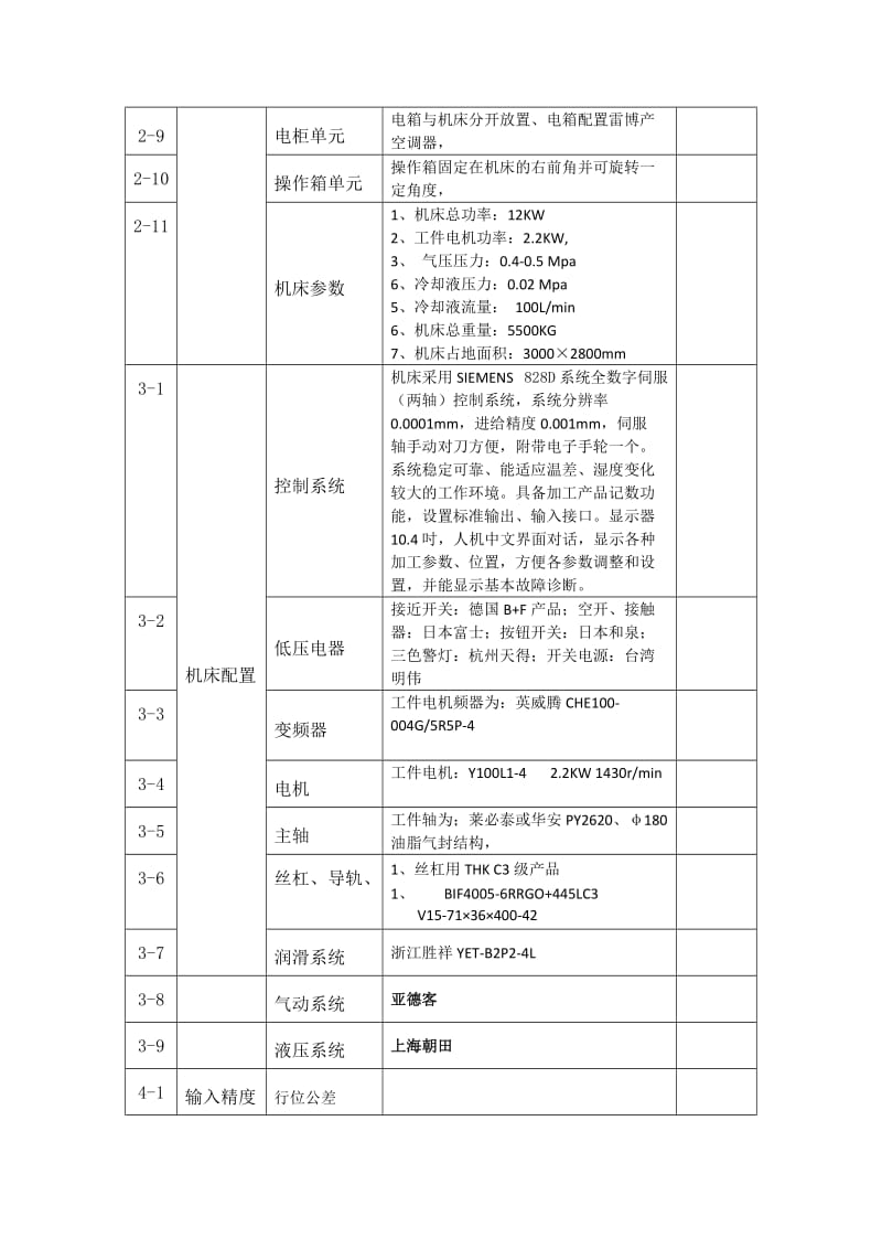 砂带抛光机技术协议_第3页