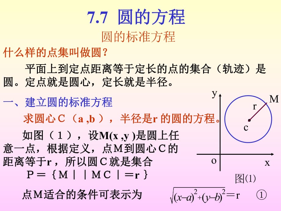 圓的標(biāo)準(zhǔn)方程(第1課時)課件_第1頁