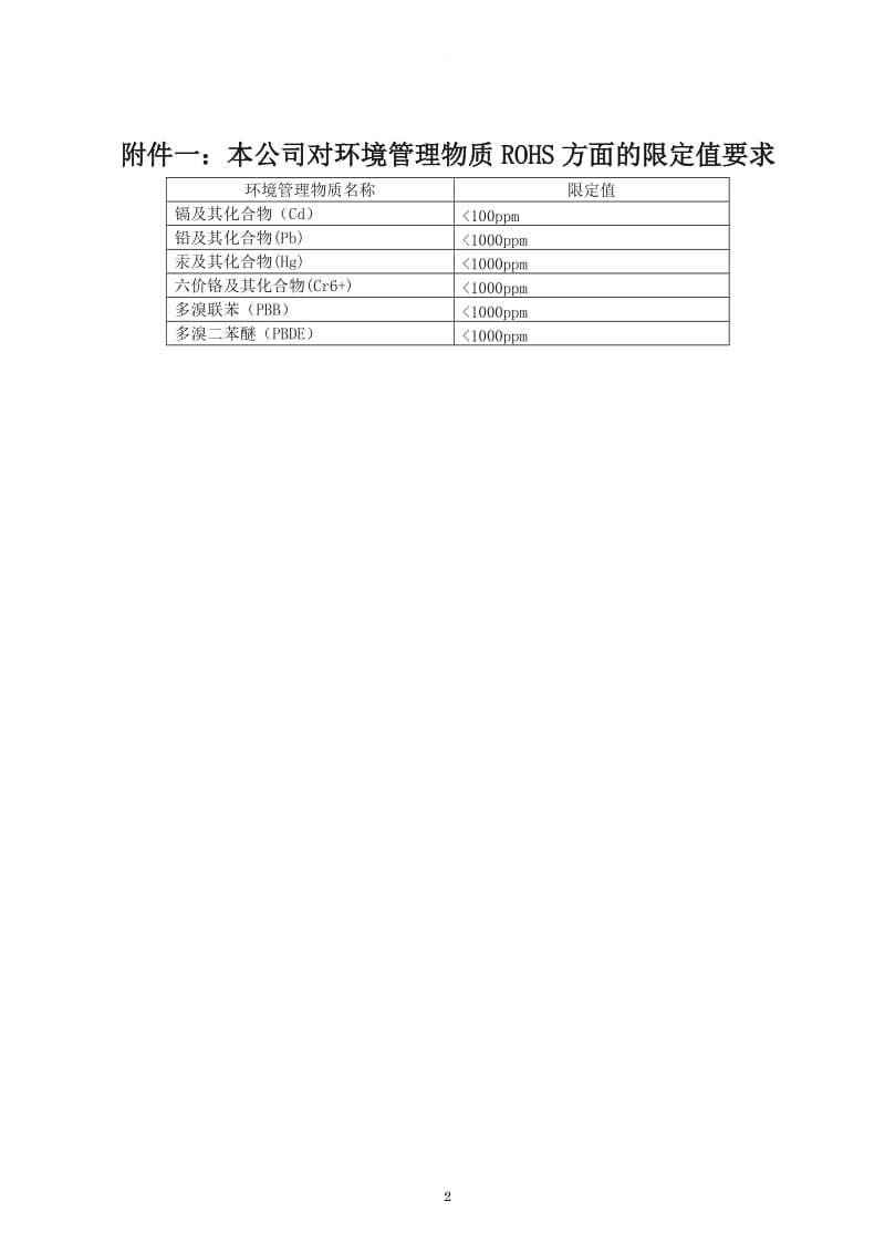 供应商环保产品协议书_第2页