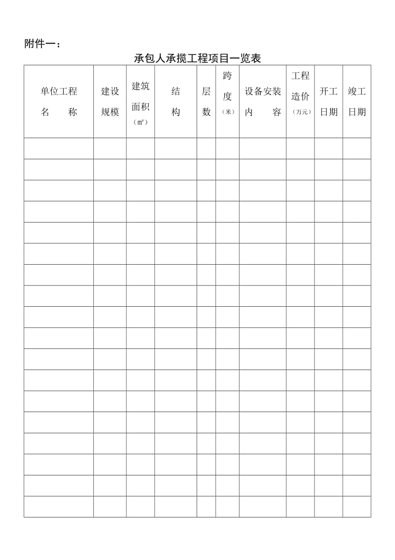 建设工程施工合同附件一、三、二_第1页