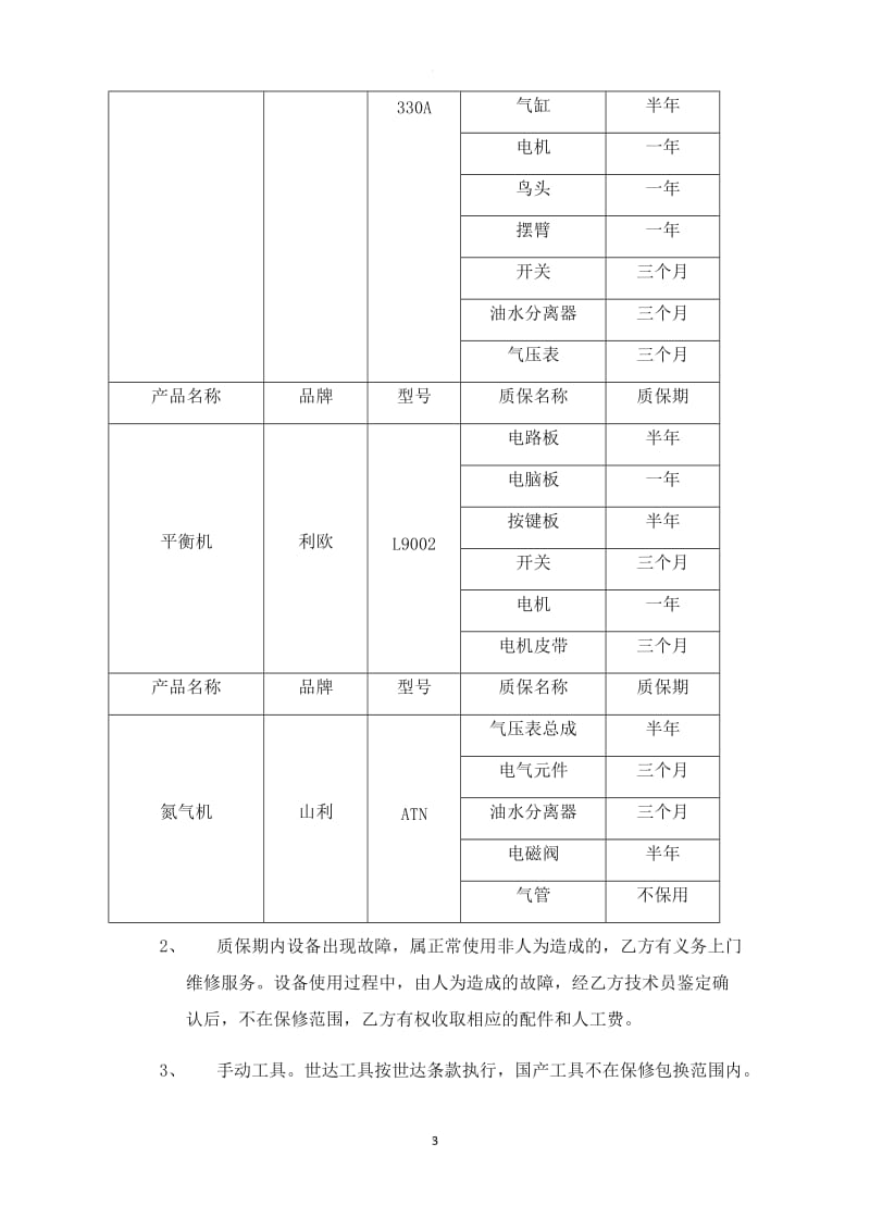 售后质保协议书_第3页