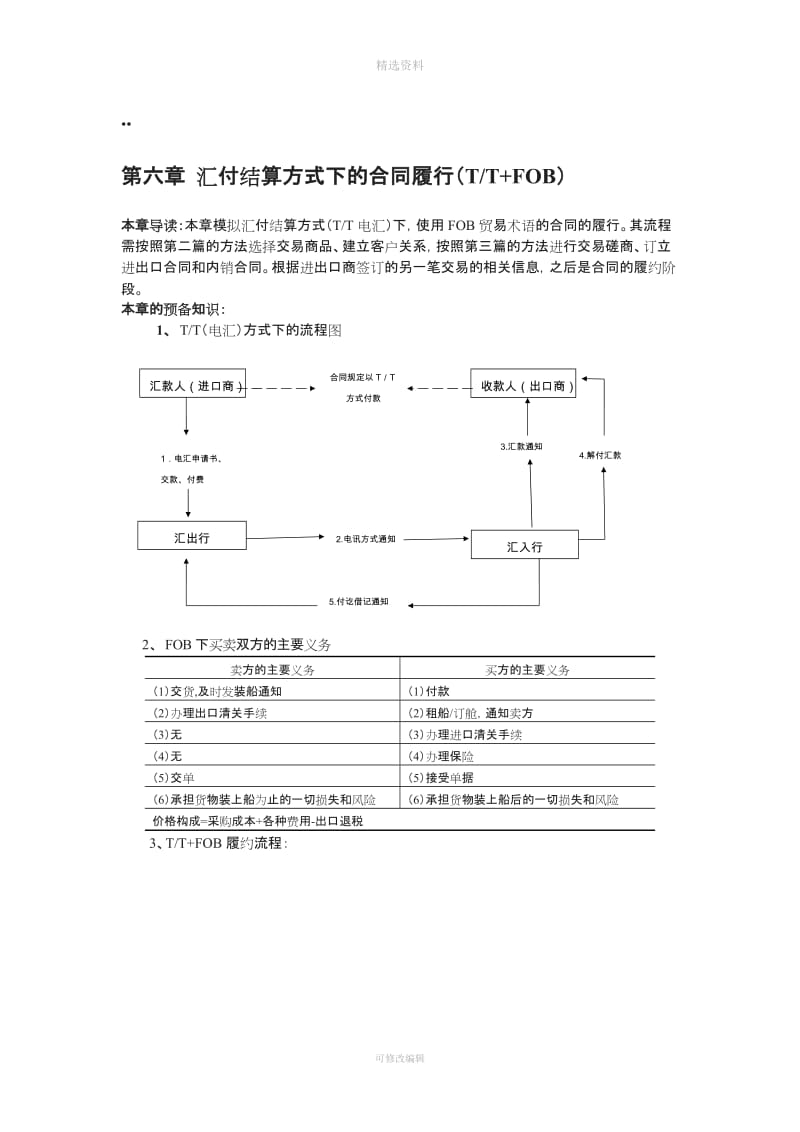 六汇付结算方式下的合同履行_第2页