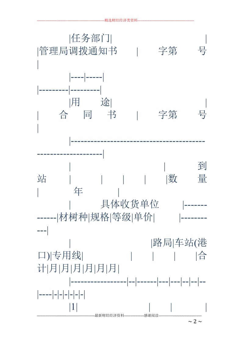 木材购销(订货)合同_第2页